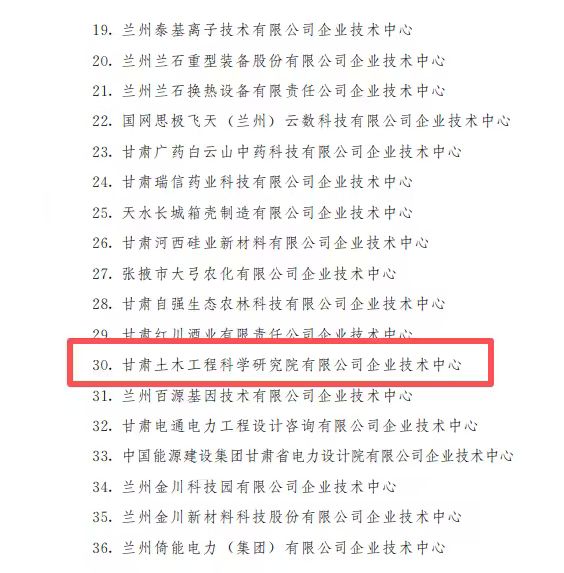 喜訊|公司成功認定2025年甘肅省企業(yè)技術…